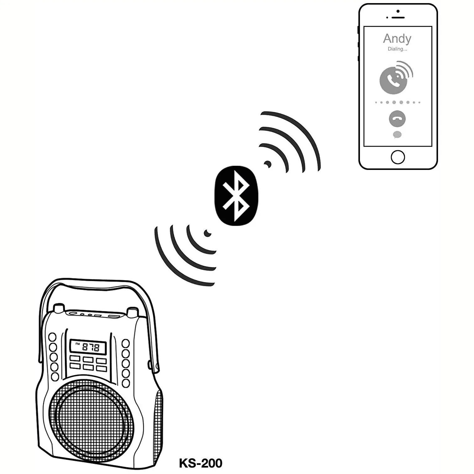 Koramzi Karaoke Portable Boombox with Bluetooth and Rechargeable Battery