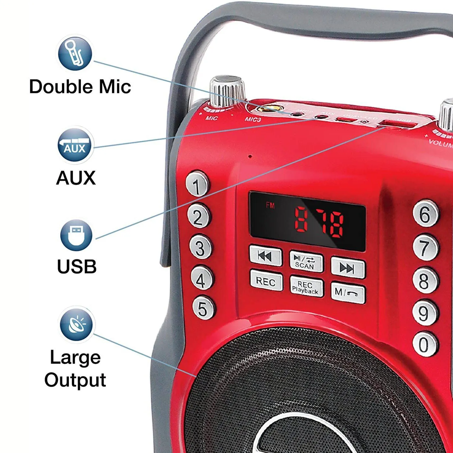 Koramzi Karaoke Portable Boombox with Bluetooth and Rechargeable Battery