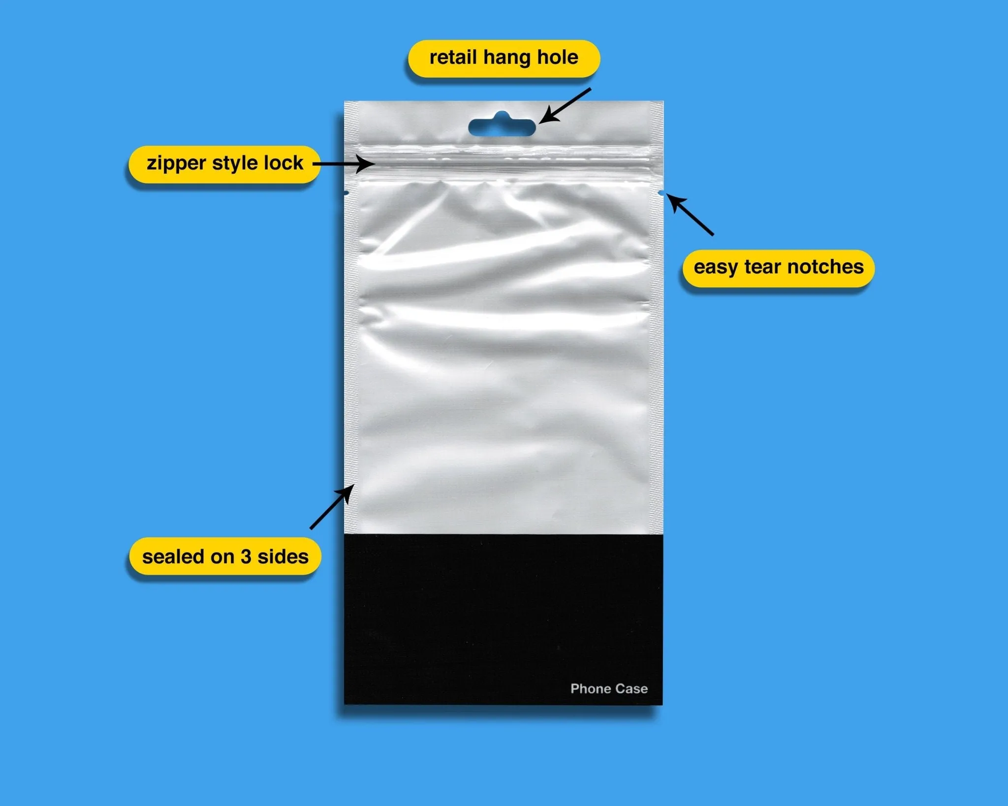 Mobile Phone Case Bags Truly Universal