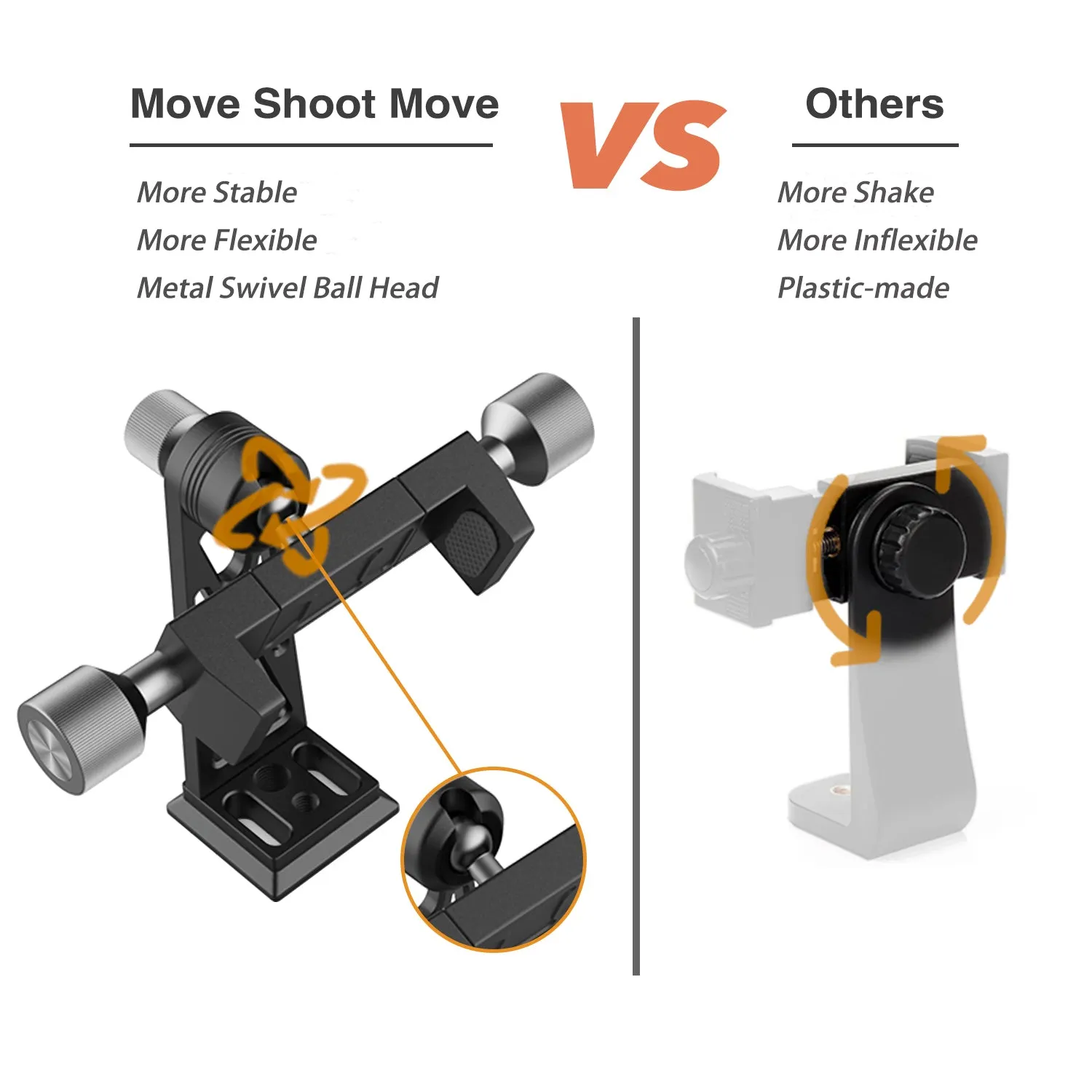 Phone Mount for Astrophotography Polar Alignment On NOMAD /MSM  Trackers