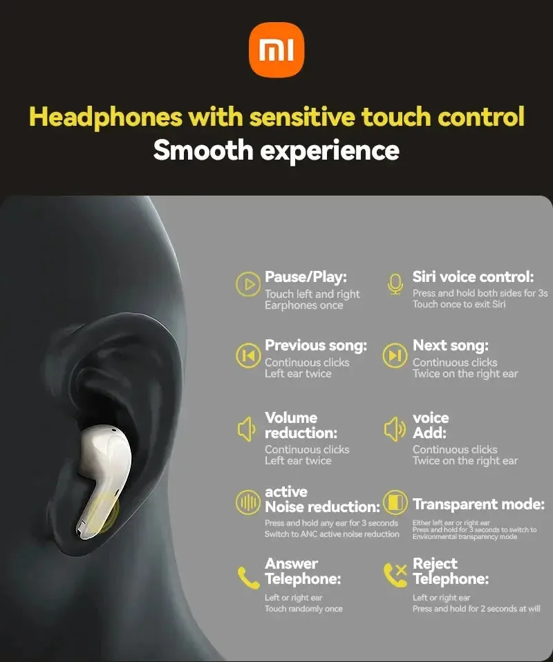 XIAOMI New H12 Pro Wireless Earphone Dual Earbuds Touch Screen Headset ANC ENC Noise Cancelling In Ear Bluetooth5.4 Headphone